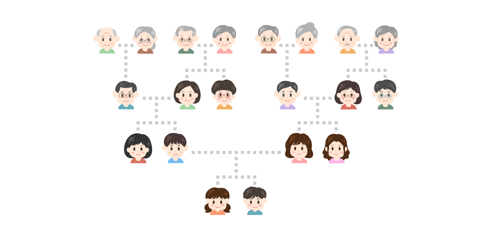 Succesione - eredità